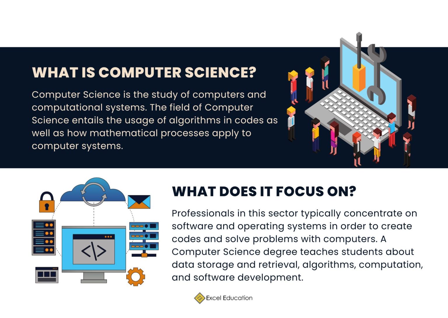 Universities to study Information Technology/ Computer Science in ...