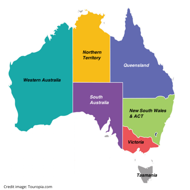 Study in Regional Areas in Australia - Excel Education | Study in ...