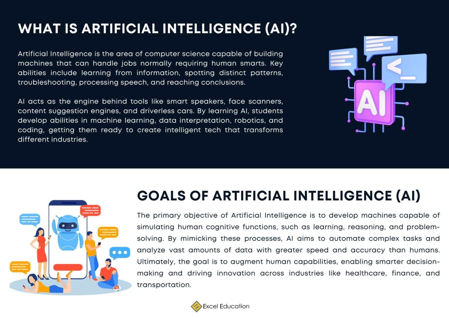 Best Universities for Artificial Intelligence in Malaysia