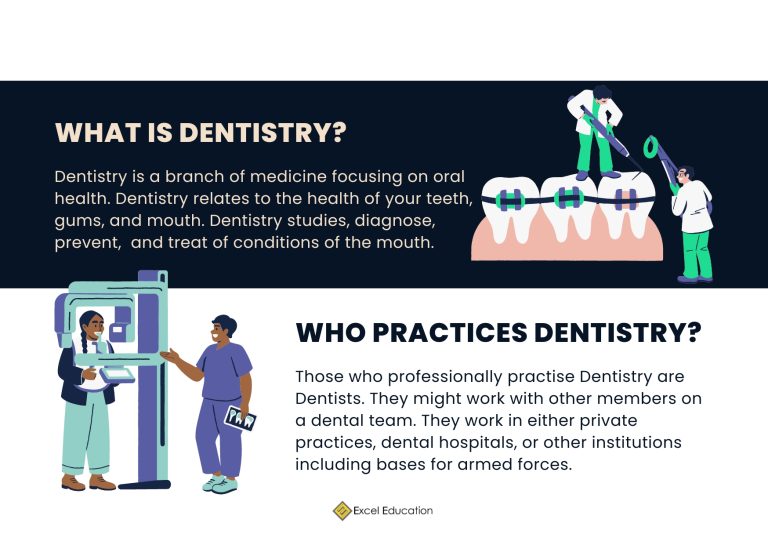 phd in australia in dentistry