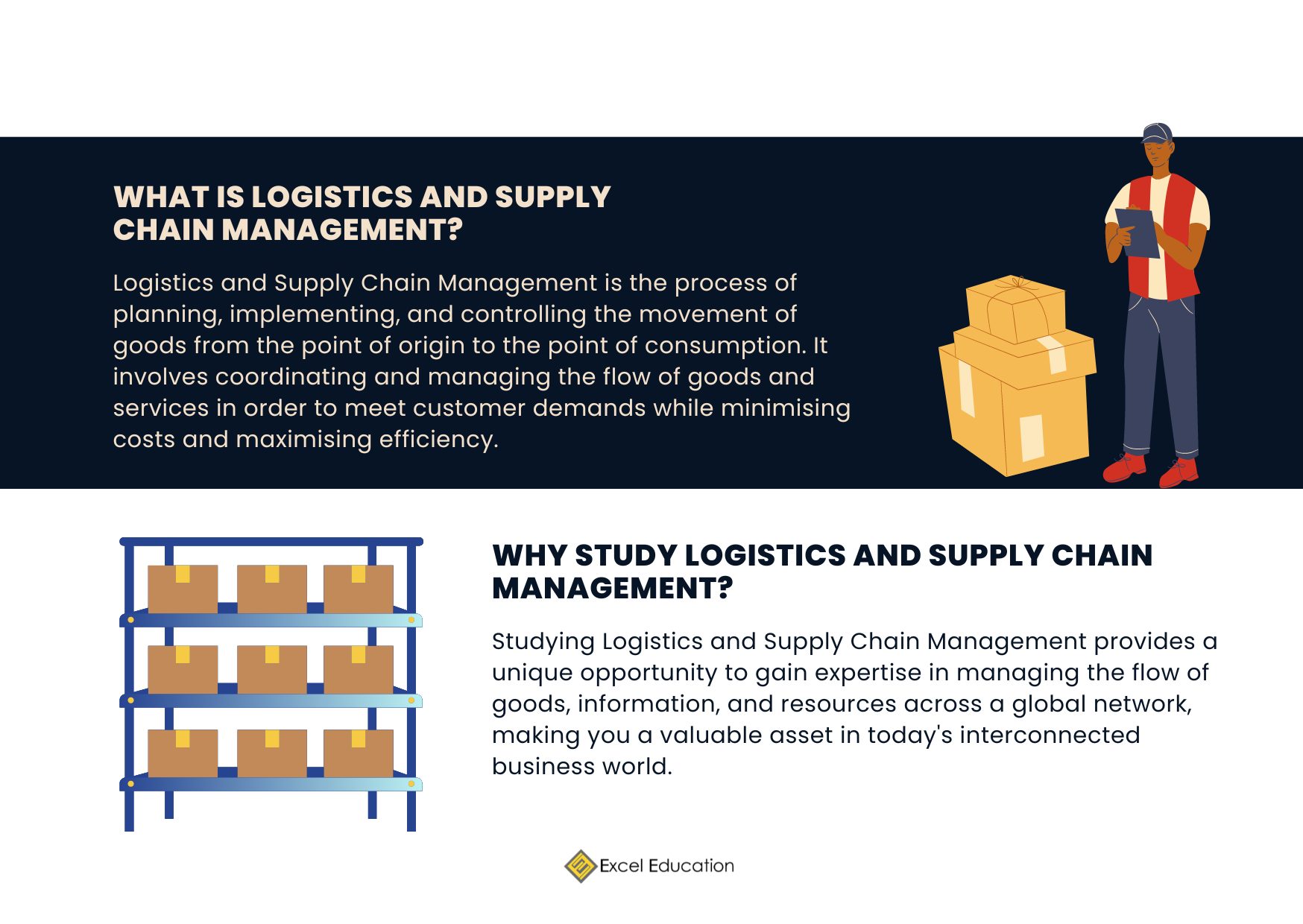 What Is Material Handling In Logistics Management