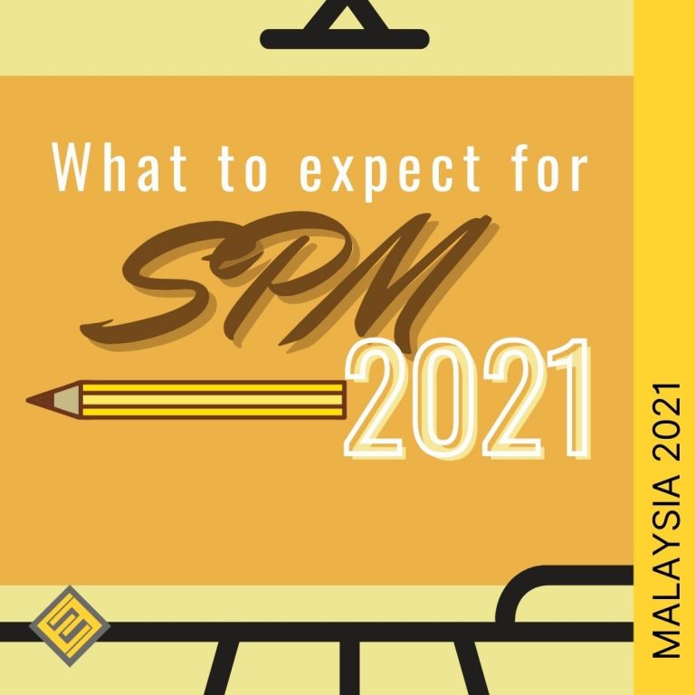 english format spm 2021 Archives  Excel Education  Study in Australia, Malaysia, the UK & Canada