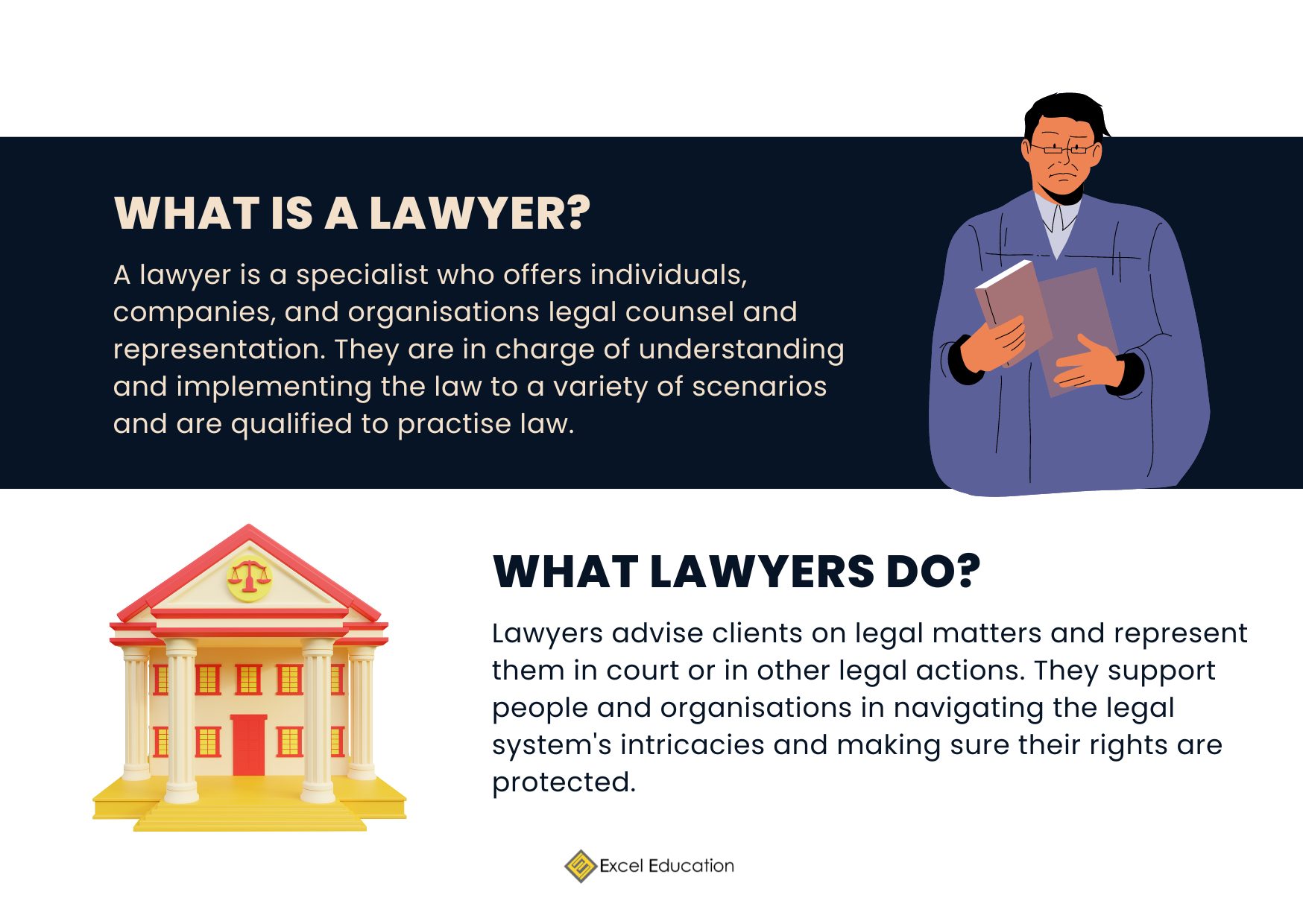 How to be a Lawyer in Malaysia