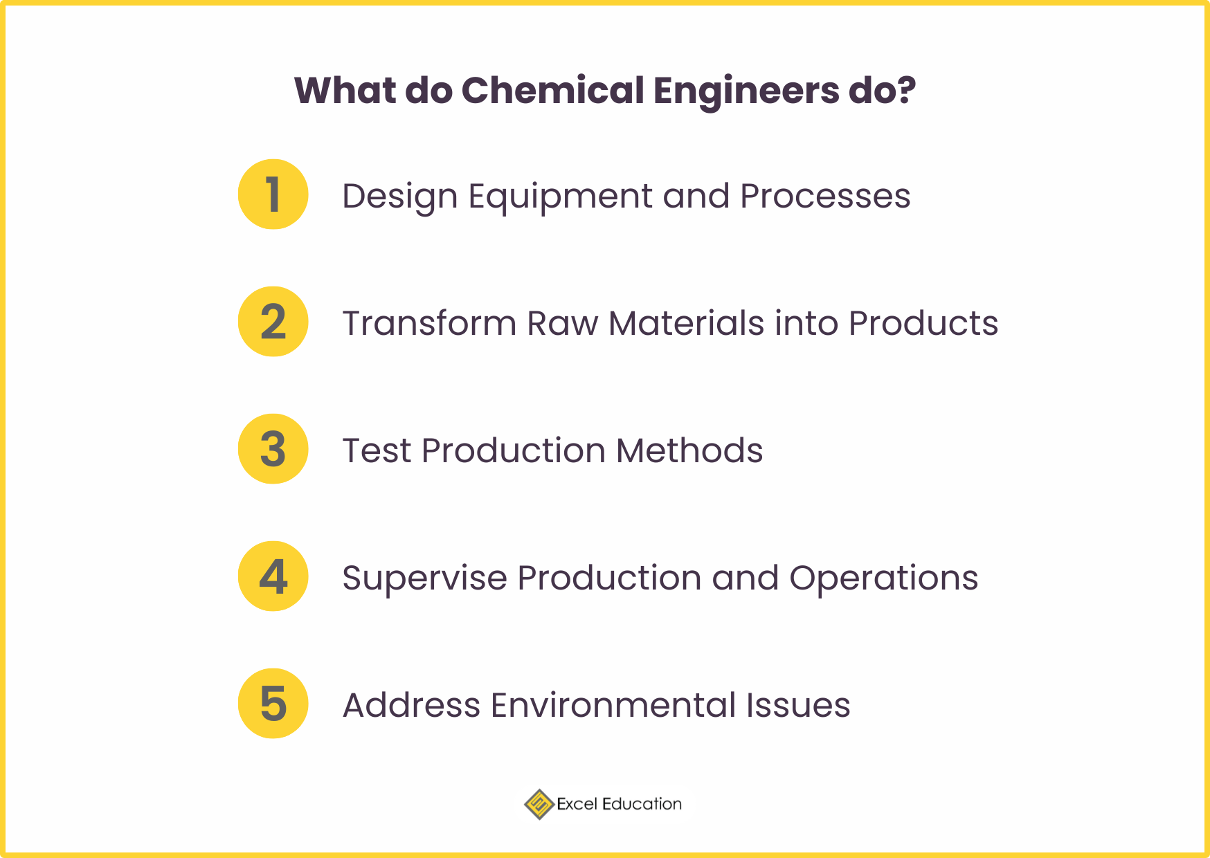 Best Universities to Study Chemical Engineering in Australia – Excel ...