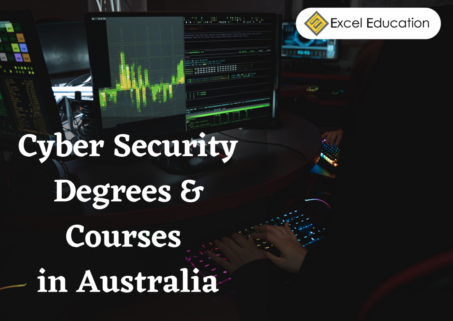 phd in cyber security in australia