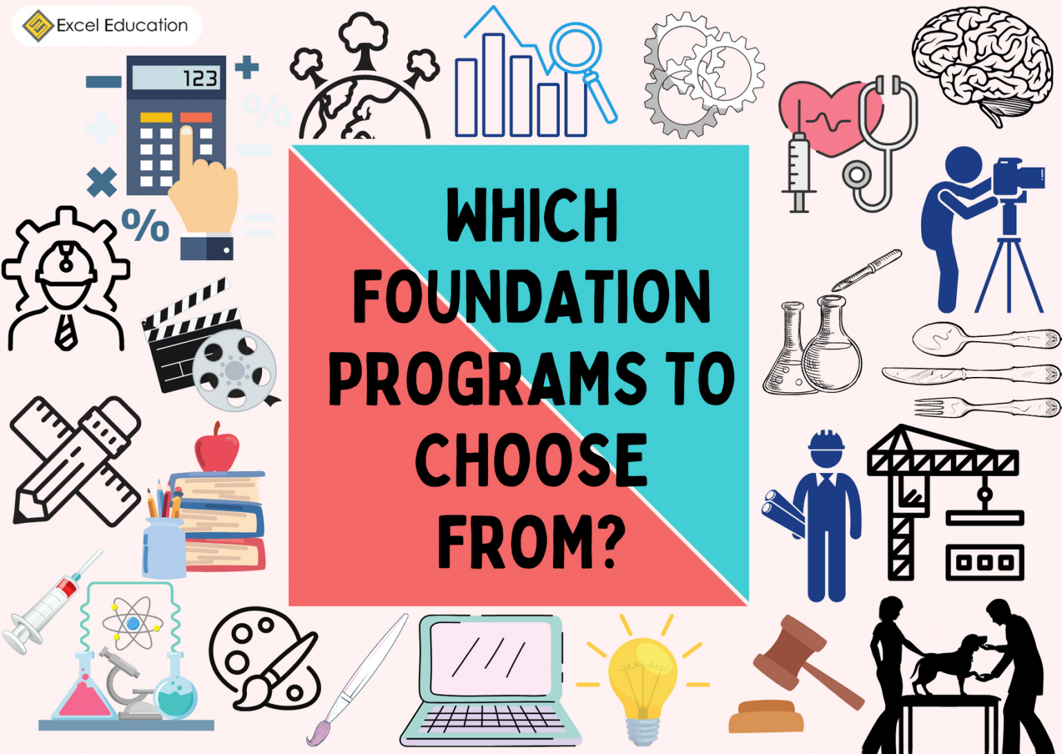 which-foundation-programs-to-choose-in-malaysia-excel-education