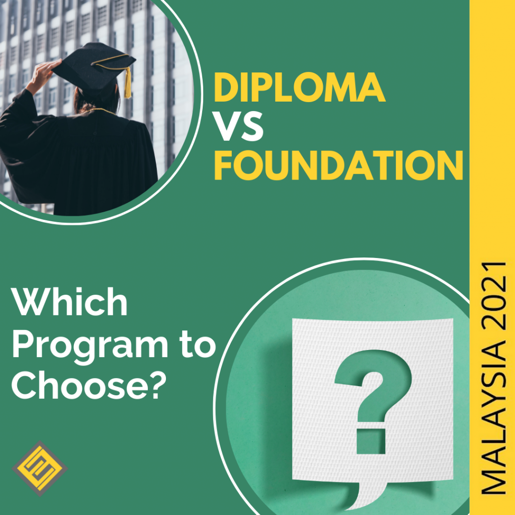 What Is Diploma Archives Excel Education Study In Australia 