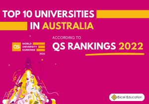 Top 10 Universities in Australia According to QS Rankings 2022 – Excel ...