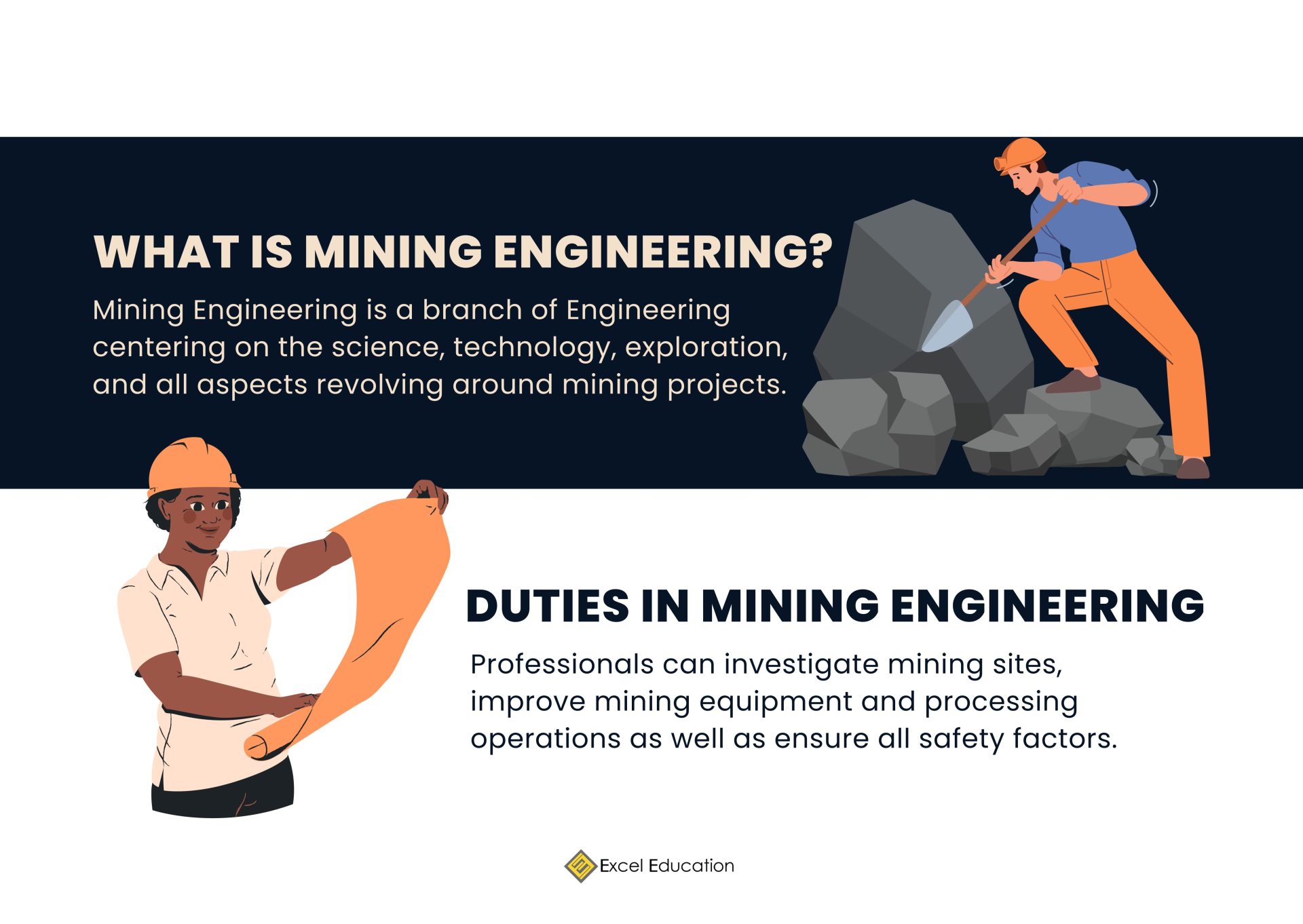 Top Universities To Study Mining Engineering In Australia – Excel ...