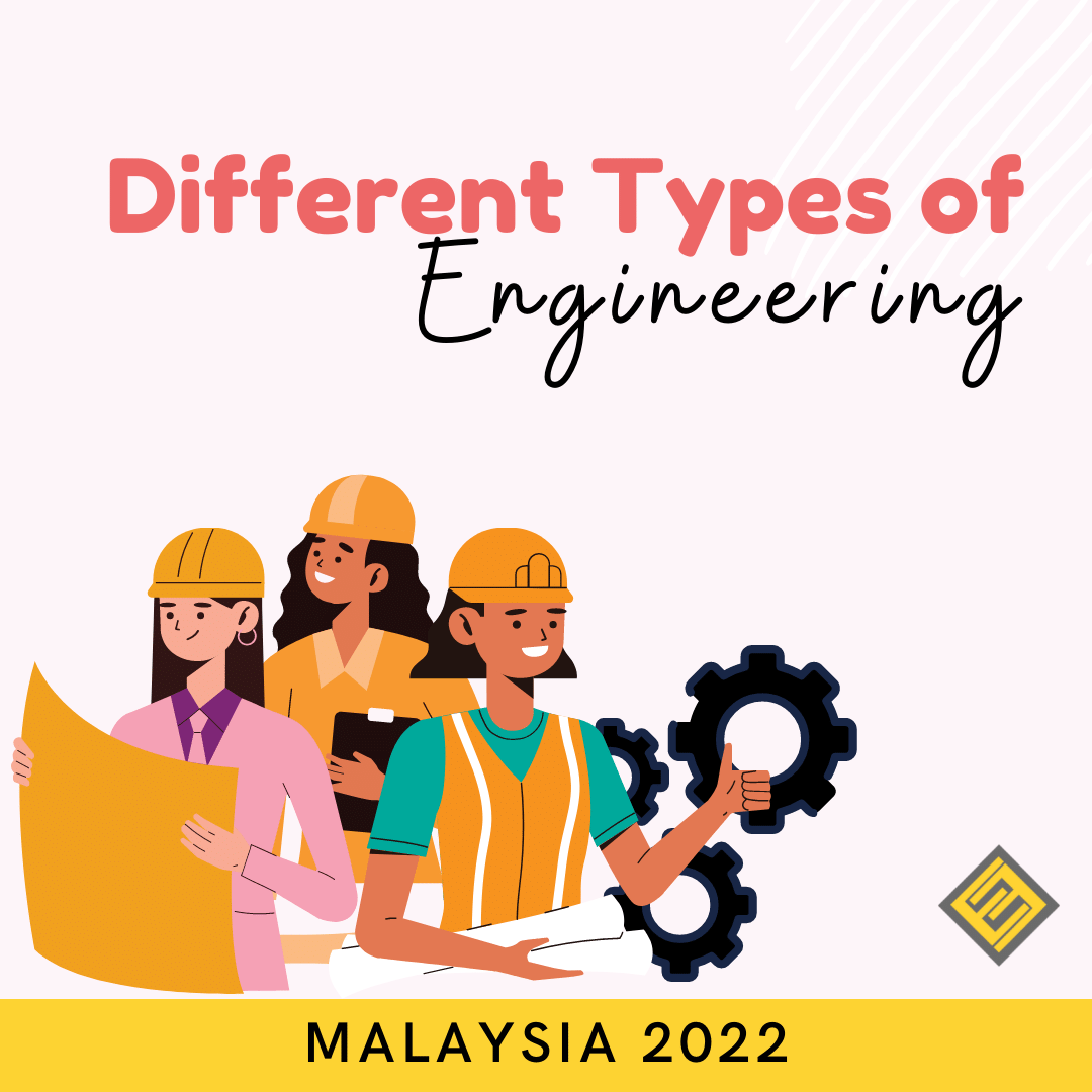 Types of Engineering Specialization in Malaysia - Excel Education ...