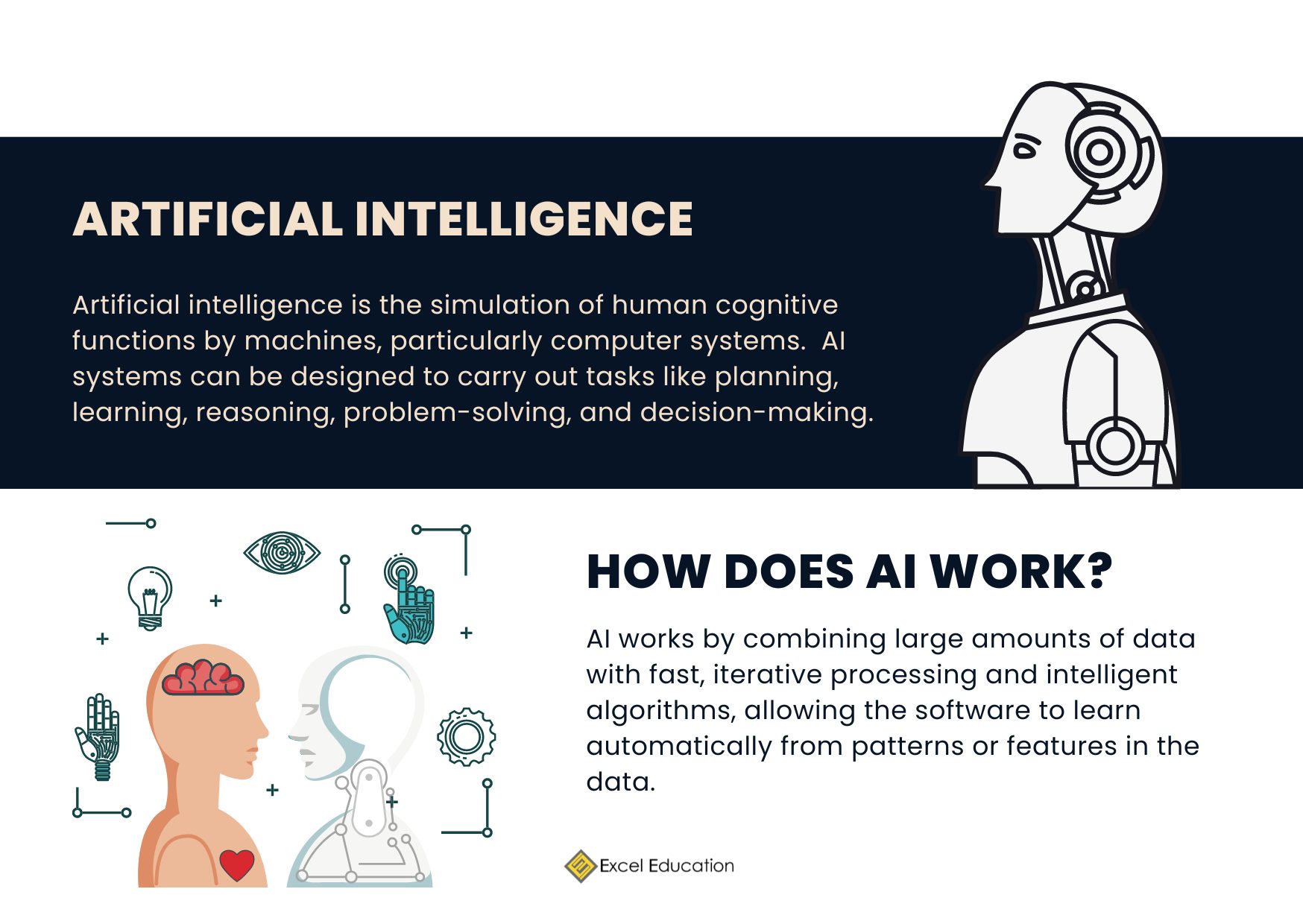 The Rapid Changes Of Artificial Intelligence In The Workplace: What Is ...