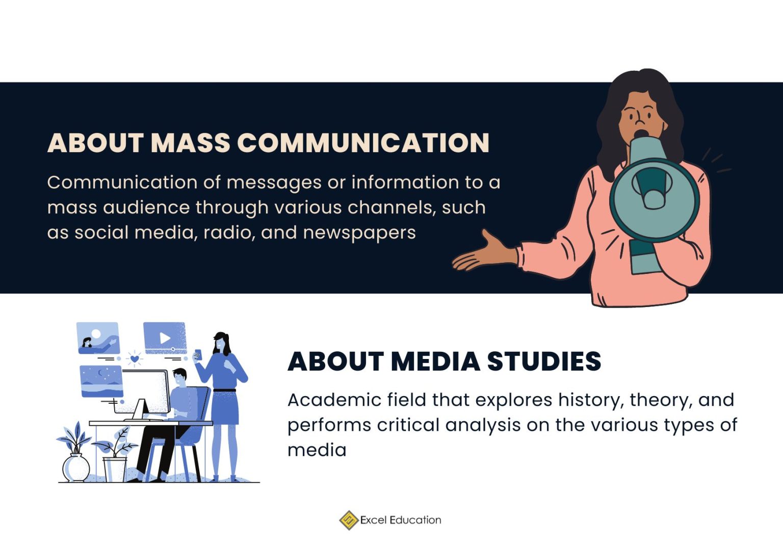 Differences Between Mass Communication And Media Studies – Excel ...