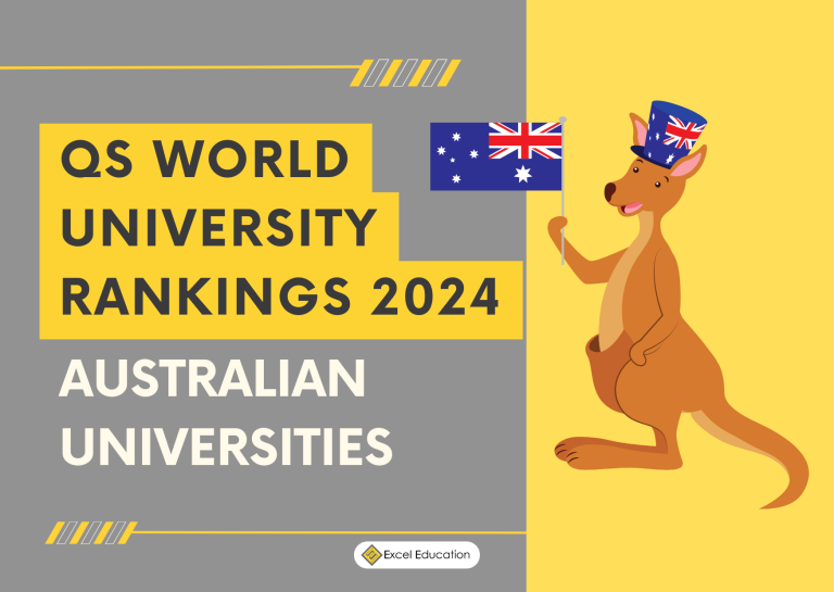 QS World University Rankings 2024 Australian Universities Excel