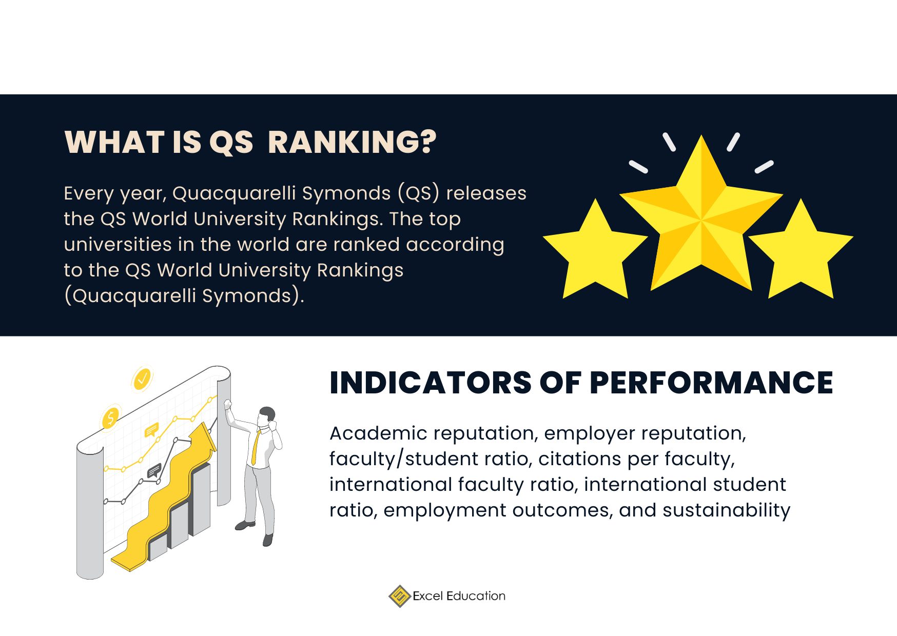 Qs Ranking 2024 Excel Monah Eleanora