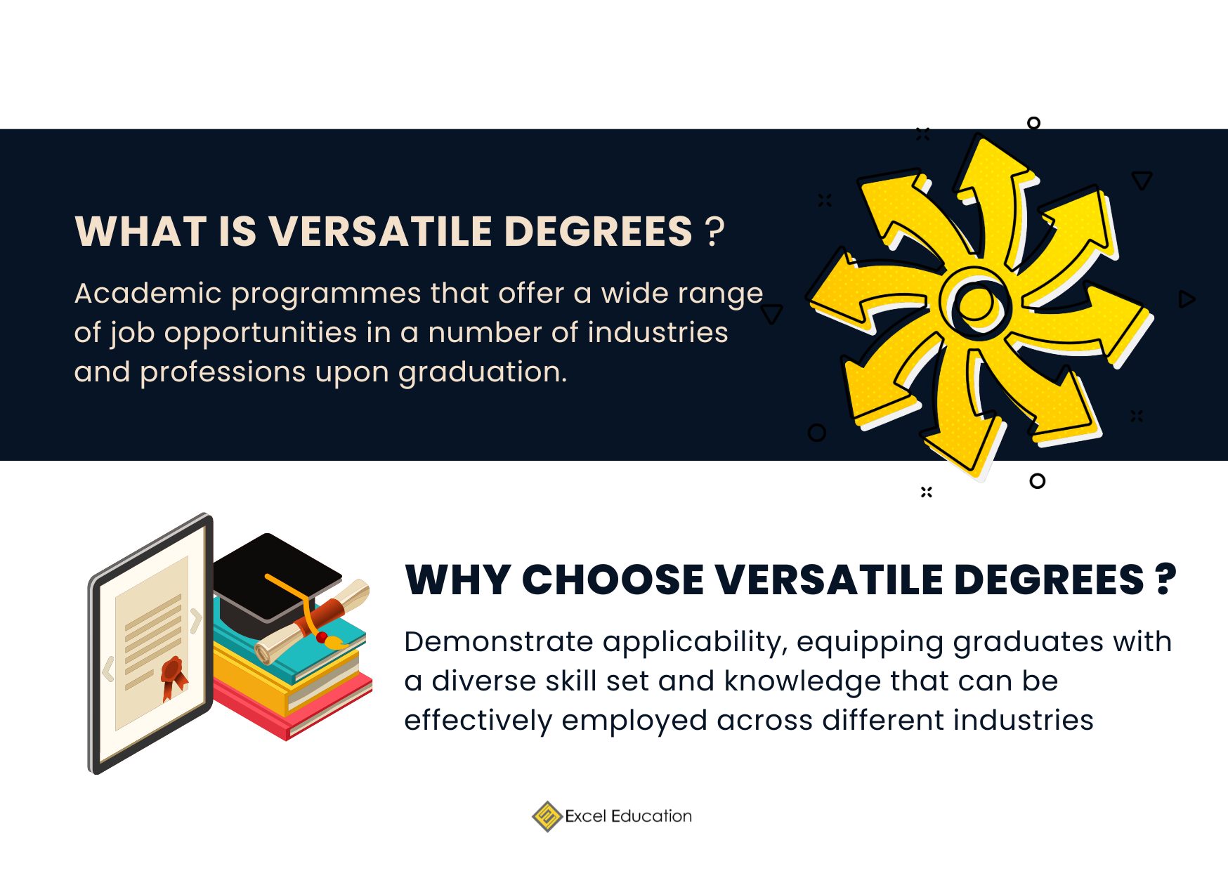 most-versatile-degrees-excel-education-study-in-australia-malaysia