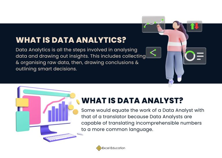 University Data Best University for Data Science in Malaysia